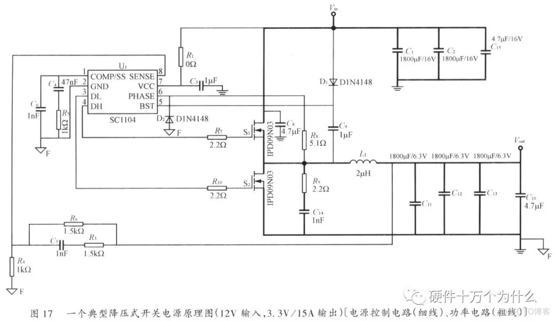 【经典】开关电源PCB设计要点分析_旁路电容_24